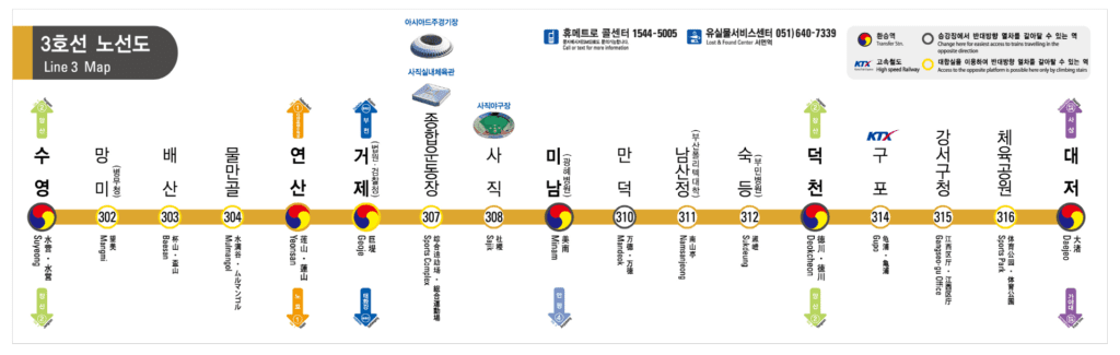 부산지하철3호선