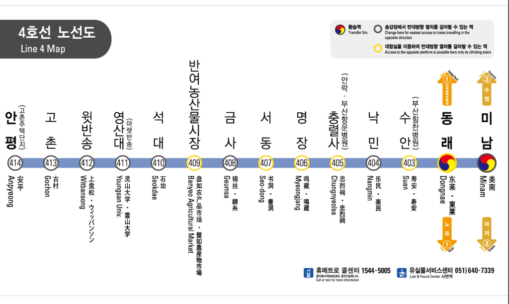 부산지하철4호선