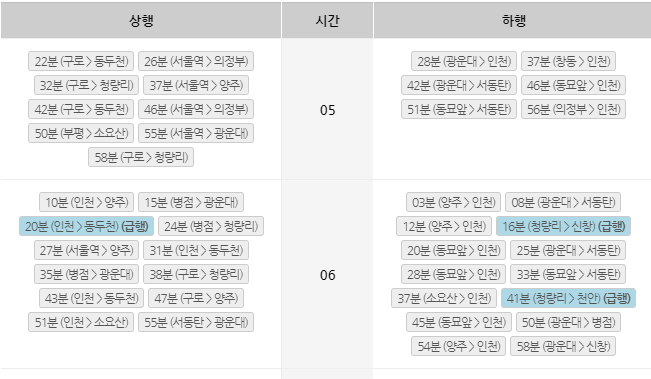 서울지하철 2호선 시간표 막차 첫차 시간