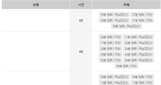 서울지하철 5호선 시간표 막차 첫차 시간